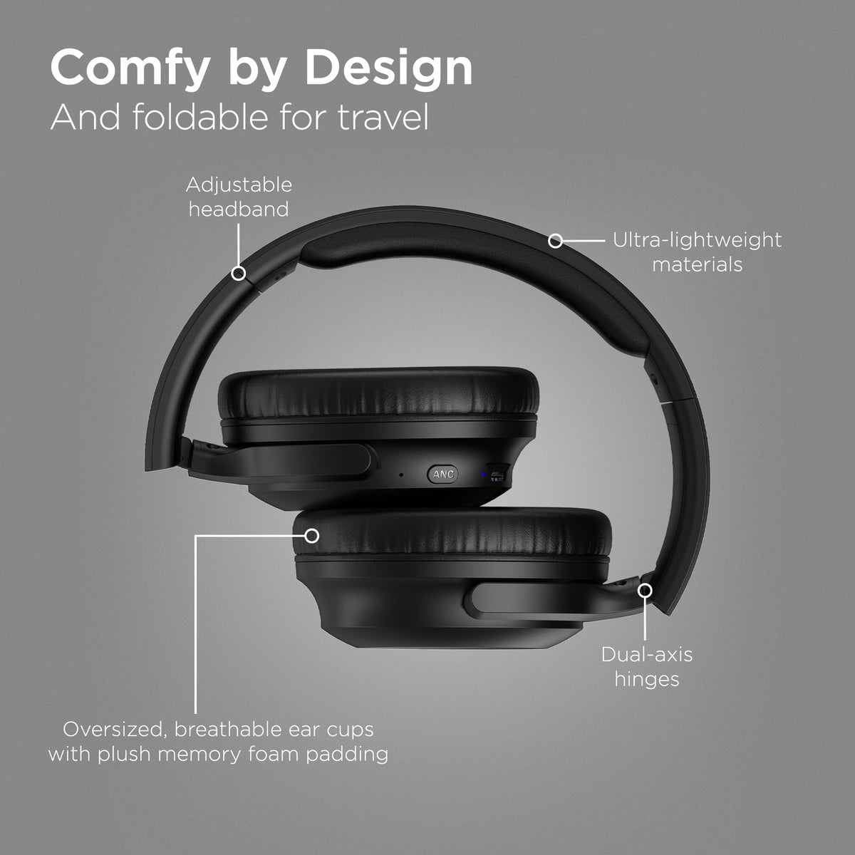 HyperGear Stealth2 ANC Wireless Over-Ear Headphones – Black