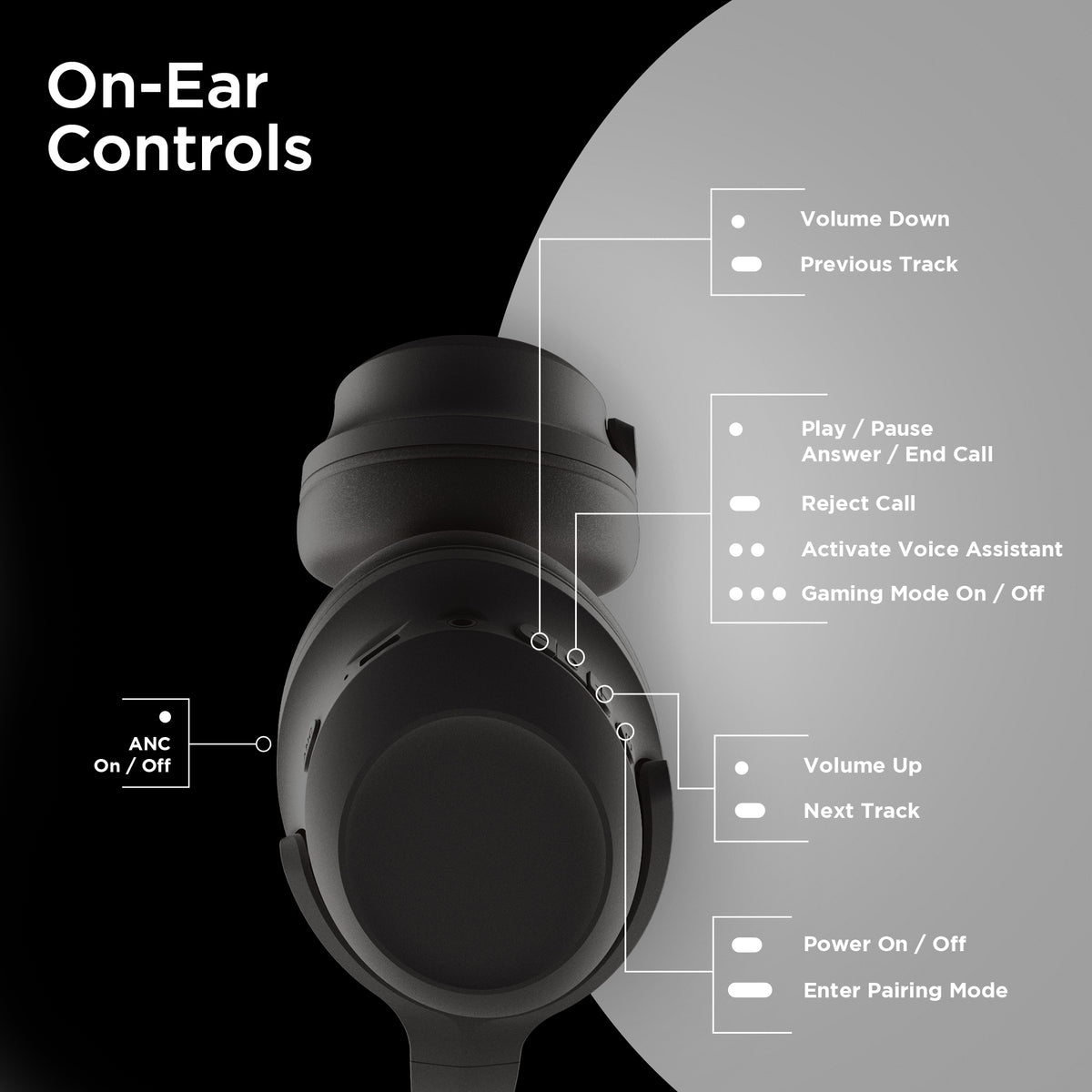 HyperGear Stealth2 ANC Wireless Over-Ear Headphones – Black