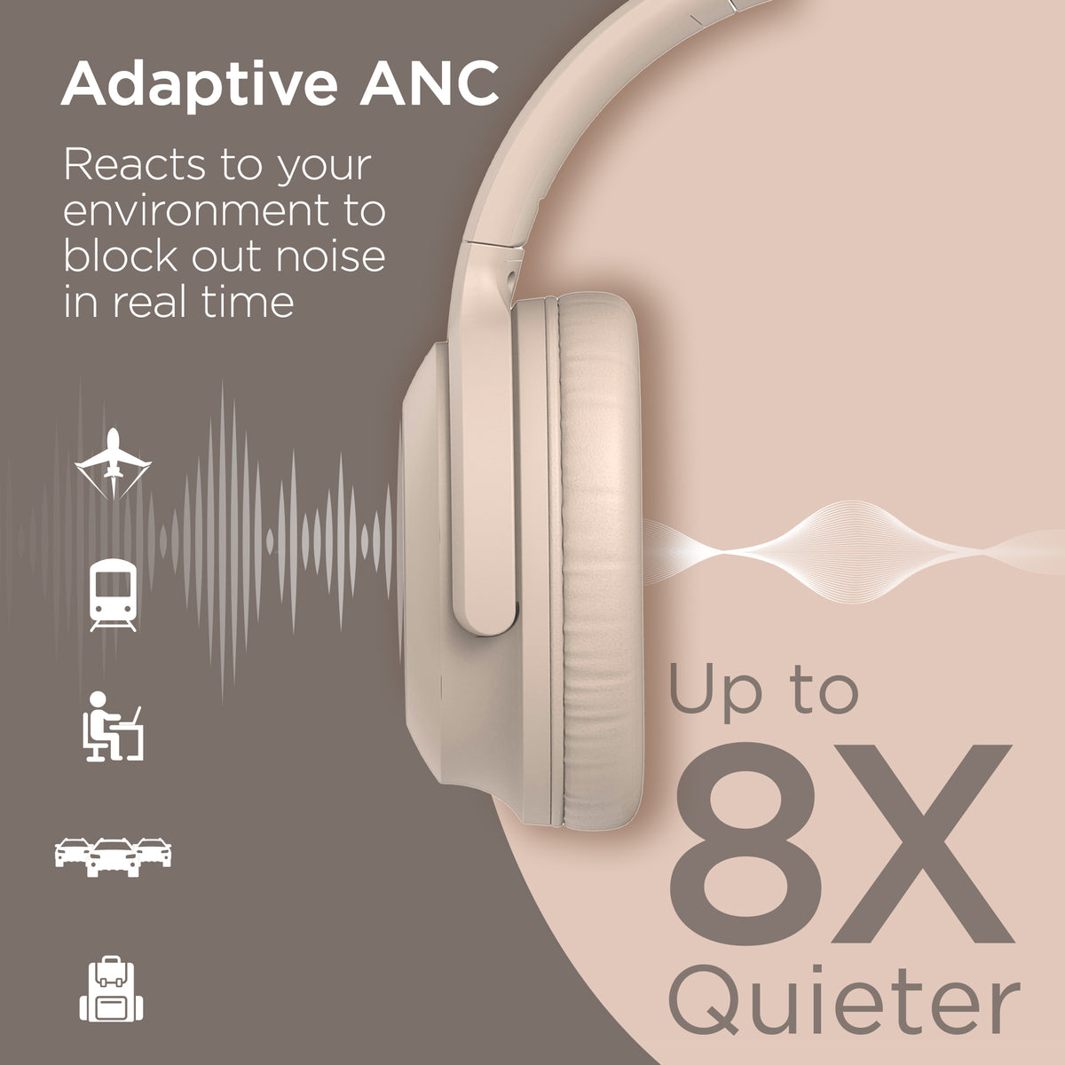 HyperGear Stealth2 ANC Wireless Over-Ear Headphones – Bone
