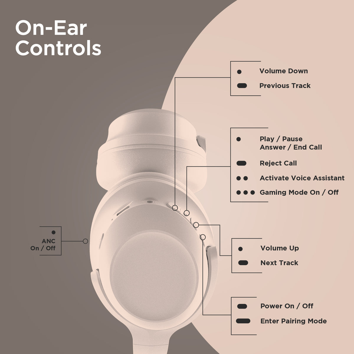 HyperGear Stealth2 ANC Wireless Over-Ear Headphones – Bone