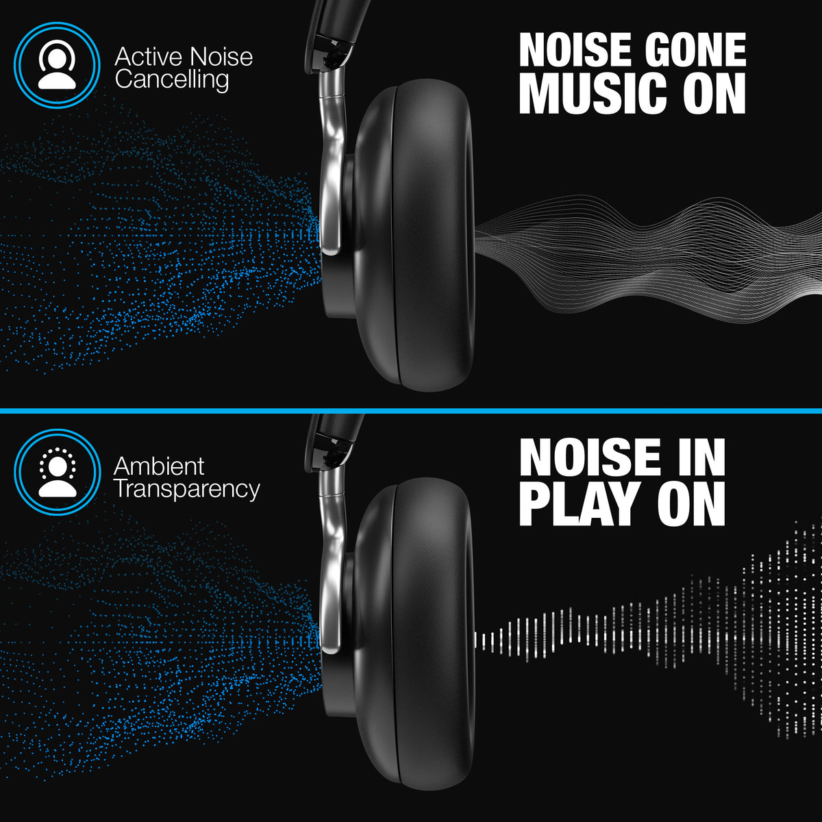 Naztech Aura 360 ANC Wireless Over-Ear Headphones – Midnight