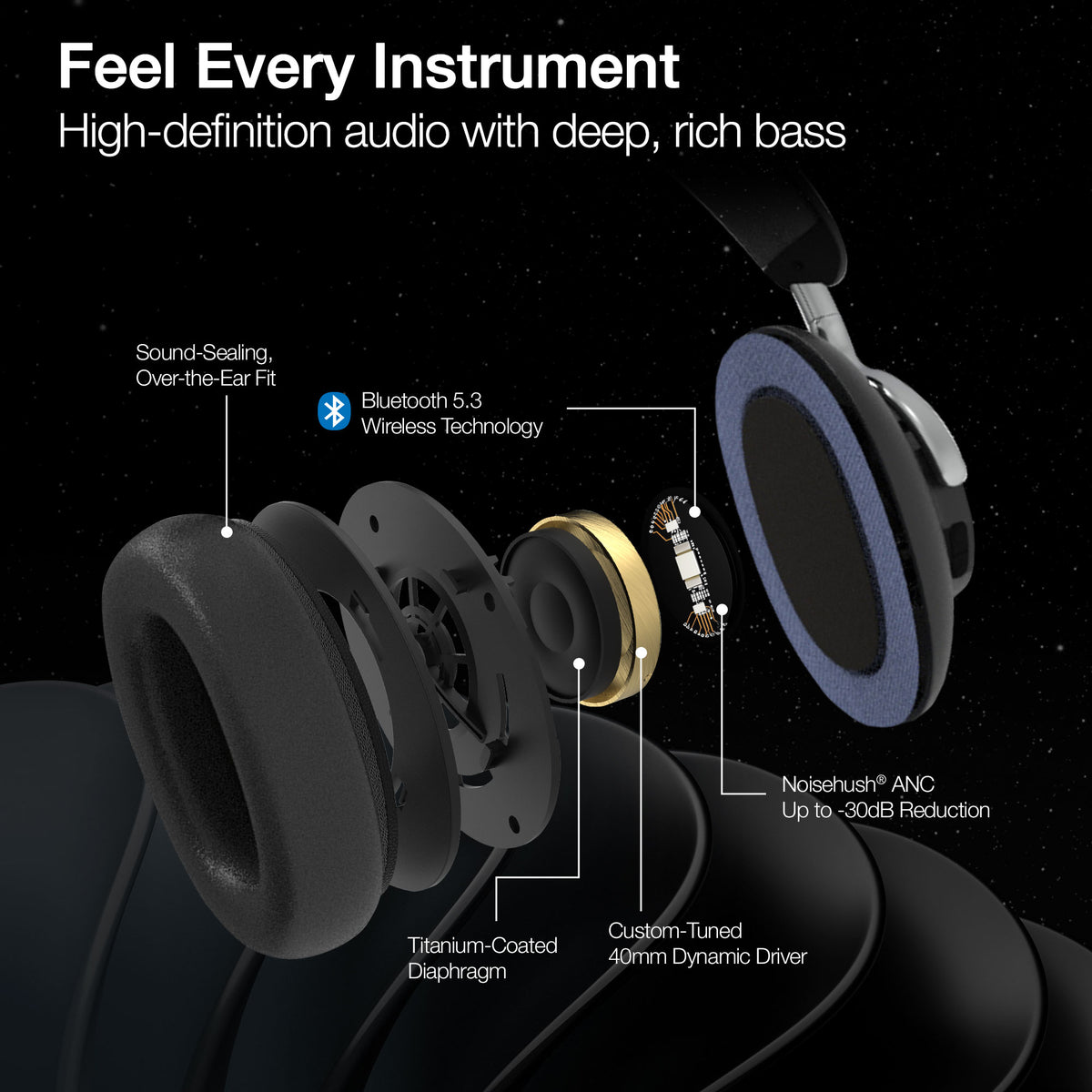 Naztech Aura 360 ANC Wireless Over-Ear Headphones – Midnight