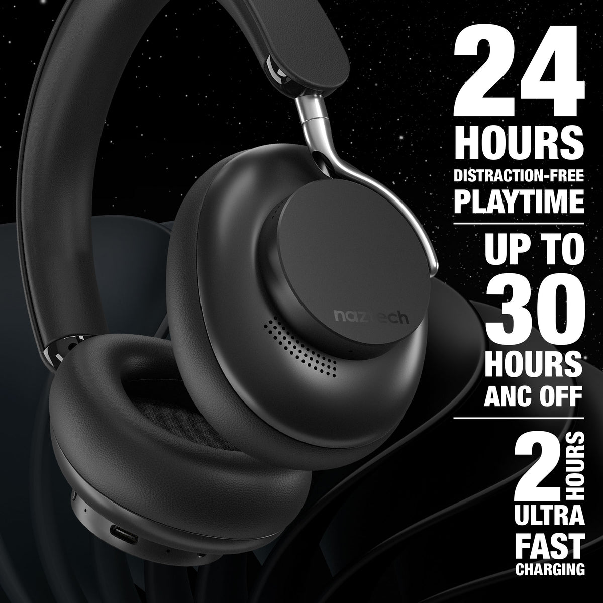 Naztech Aura 360 ANC Wireless Over-Ear Headphones – Midnight