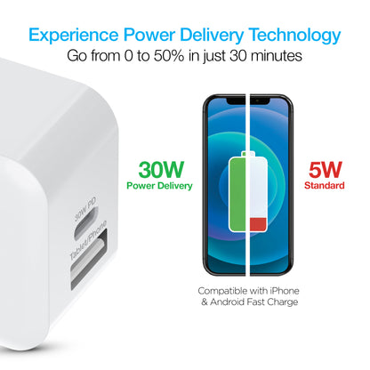 Naztech 30W USB-C PD Dual-Port Wall Charger – White