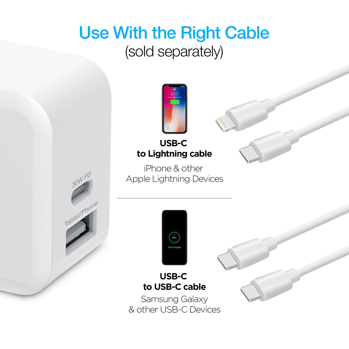 Naztech 30W USB-C PD Dual-Port Wall Charger – White