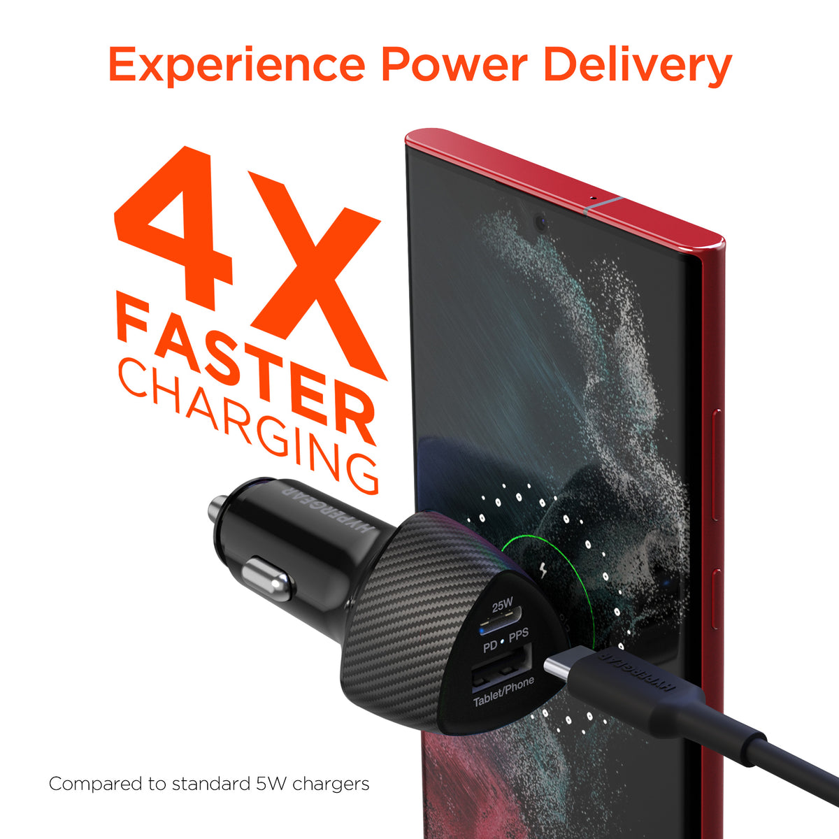 HyperGear SpeedBoost 25W USB-C PD Car Charger Kit – Black