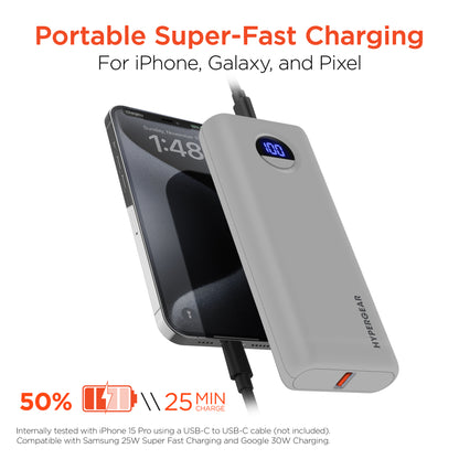 HyperGear Power Pack Pro+ 20,000mAh 35W Power Bank – Gray