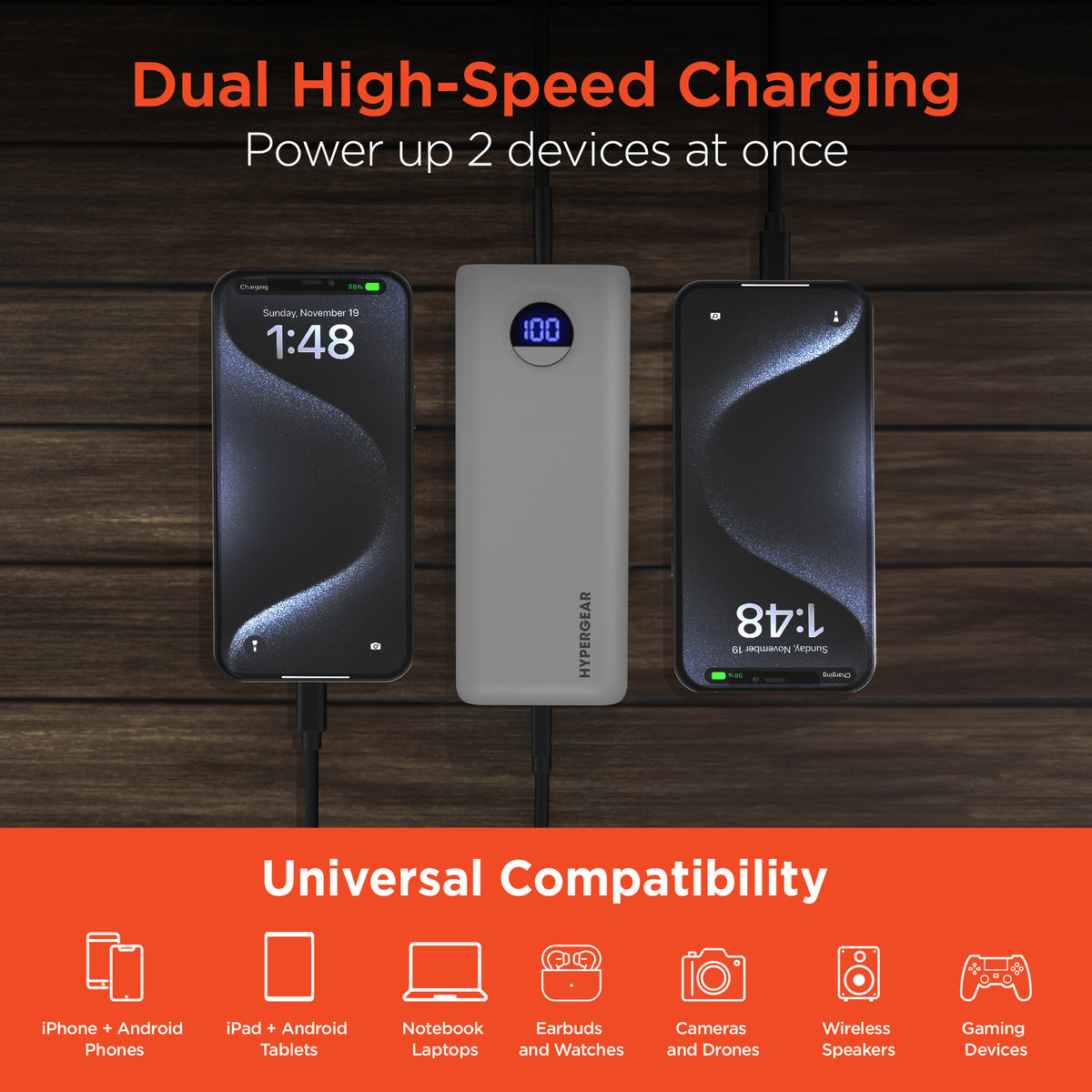 HyperGear Power Pack Pro+ 20,000mAh 35W Power Bank – Gray