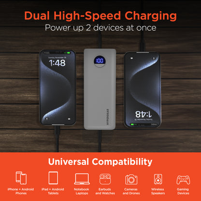 HyperGear Power Pack Pro+ 20,000mAh 35W Power Bank – Gray