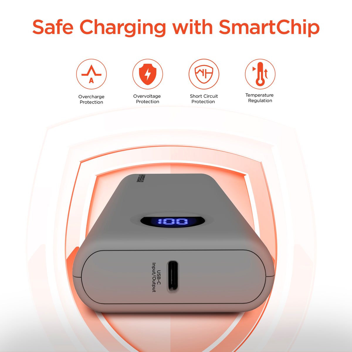 HyperGear Power Pack Pro+ 20,000mAh 35W Power Bank – Gray