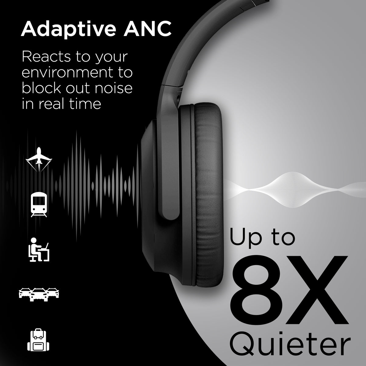 HyperGear Stealth2 ANC Wireless Over-Ear Headphones – Black