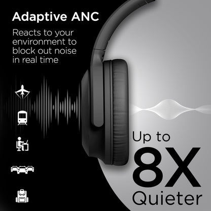 HyperGear Stealth2 ANC Wireless Over-Ear Headphones – Black