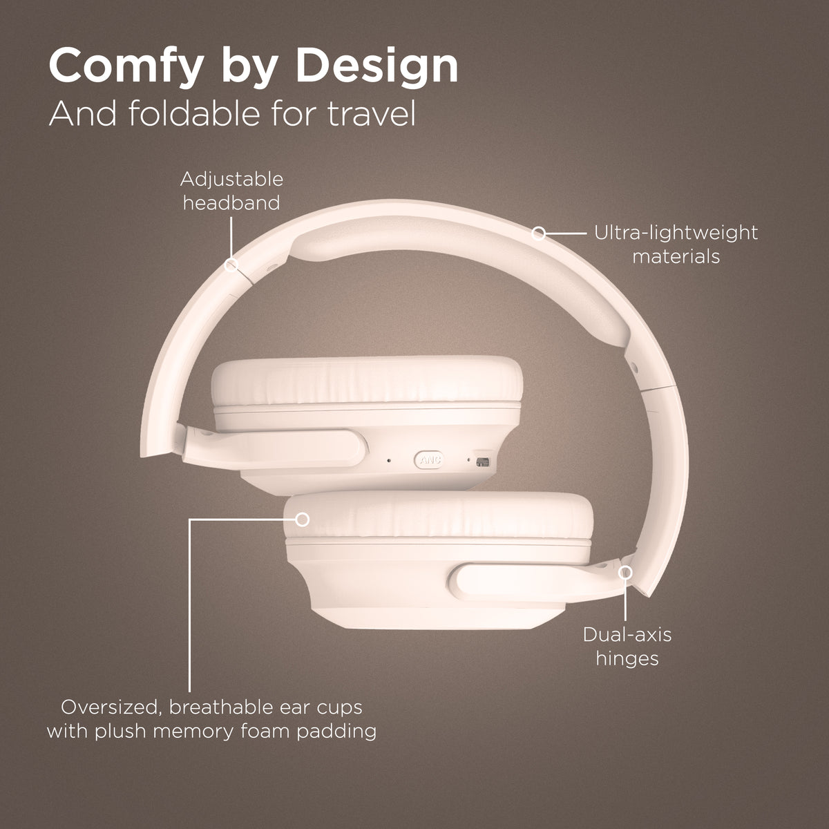 HyperGear Stealth2 ANC Wireless Over-Ear Headphones – Bone
