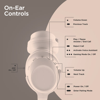 HyperGear Stealth2 ANC Wireless Over-Ear Headphones – Bone