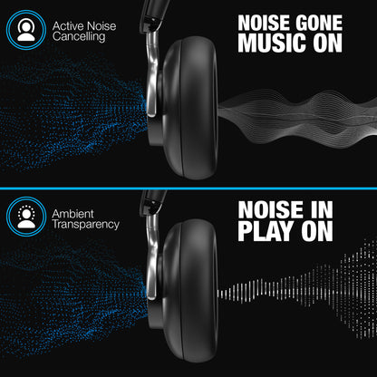 Naztech Aura 360 ANC Wireless Over-Ear Headphones – Midnight
