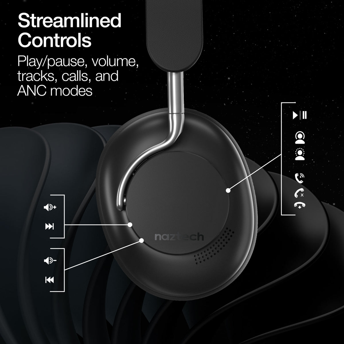 Naztech Aura 360 ANC Wireless Over-Ear Headphones – Midnight