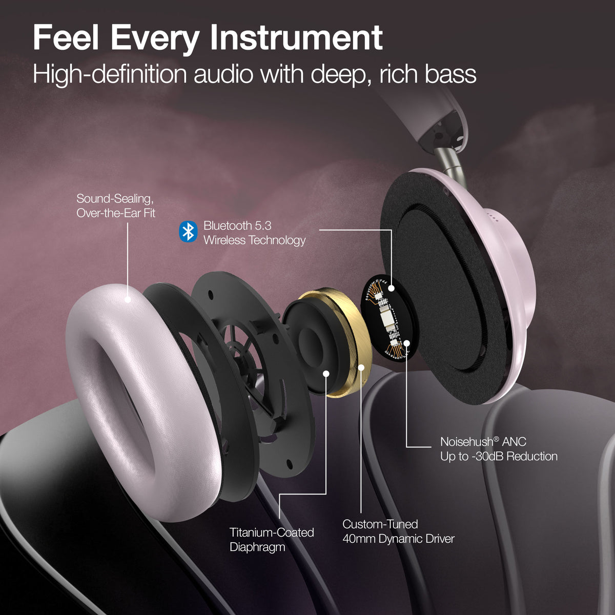 Naztech Aura 360 ANC Wireless Over-Ear Headphones – Moondust
