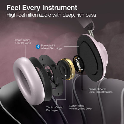 Naztech Aura 360 ANC Wireless Over-Ear Headphones – Moondust