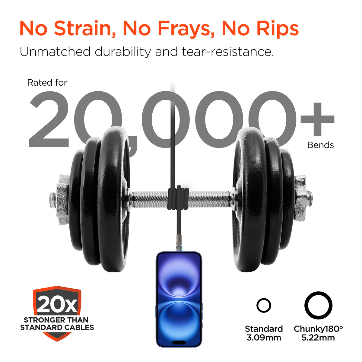 HyperGear Chunky180° 100W USB-C Cable, 6ft – Black