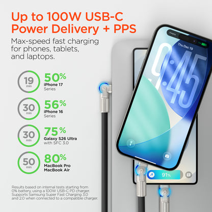 HyperGear Chunky180° 100W USB-C Cable, 6ft – Black