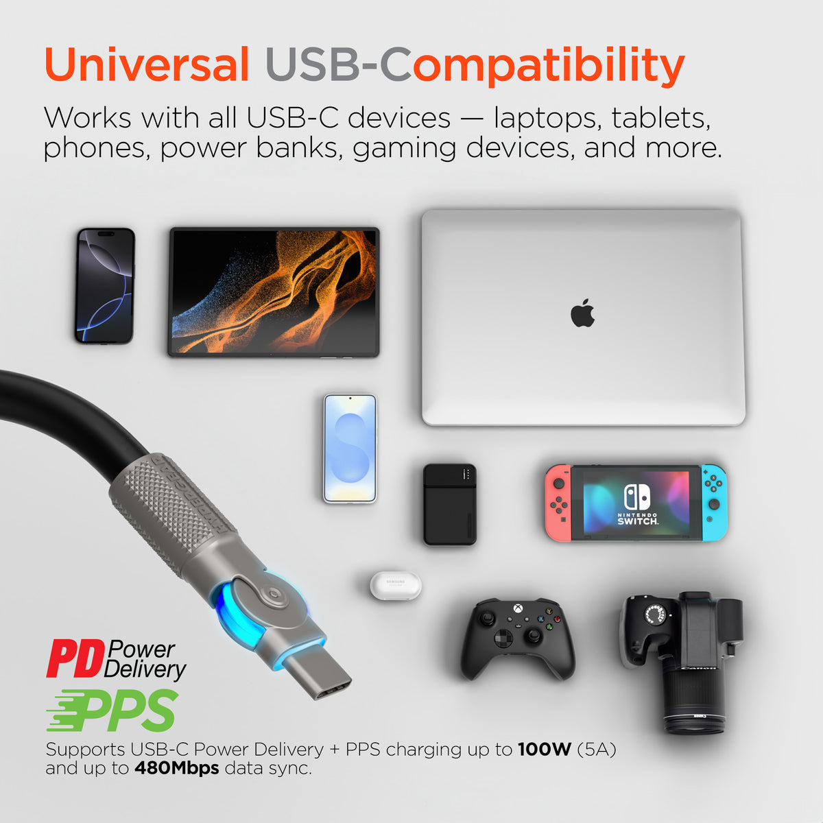 HyperGear Chunky180° 100W USB-C Cable, 6ft – Black