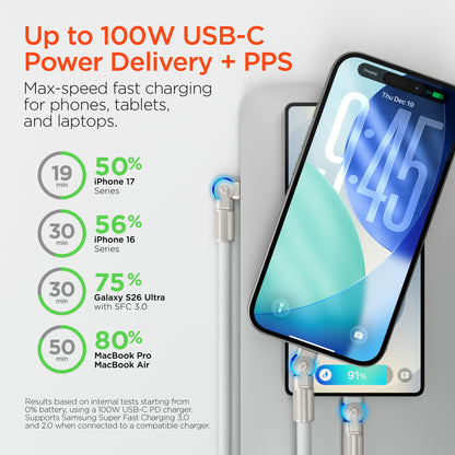 HyperGear Chunky180° 100W USB-C Cable, 6ft – White