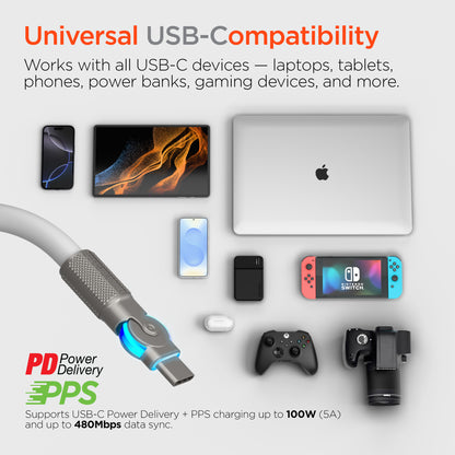 HyperGear Chunky180° 100W USB-C Cable, 6ft – White