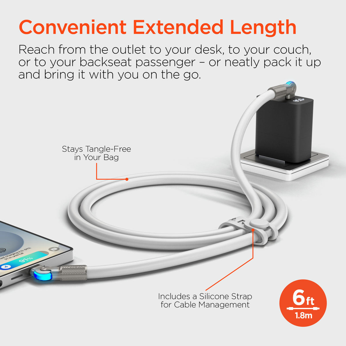 HyperGear Chunky180° 100W USB-C Cable, 6ft – White
