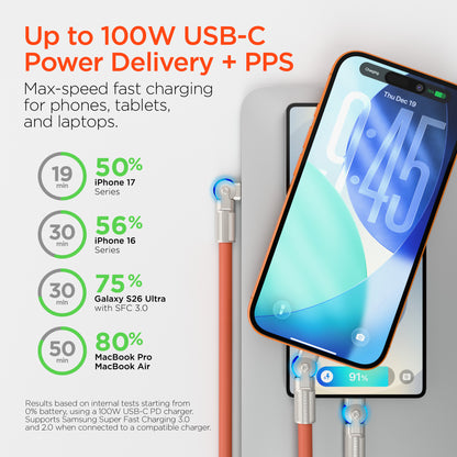 HyperGear Chunky180° 100W USB-C Cable, 6ft – Orange