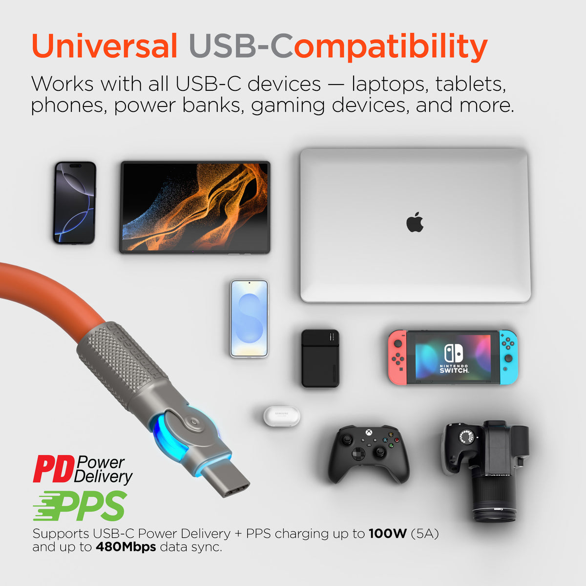 HyperGear Chunky180° 100W USB-C Cable, 6ft – Orange