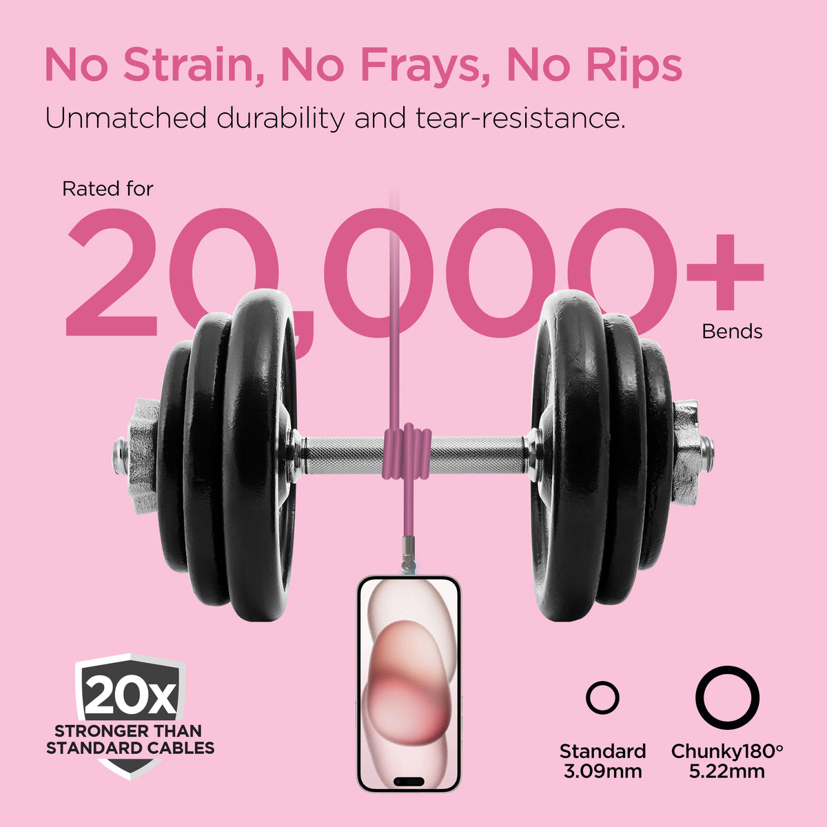 HyperGear Chunky180° 100W USB-C to USB-C Cable, 6 ft – Pink