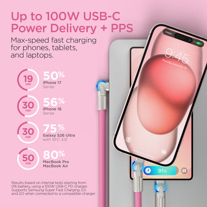 HyperGear Chunky180° 100W USB-C to USB-C Cable, 6 ft – Pink