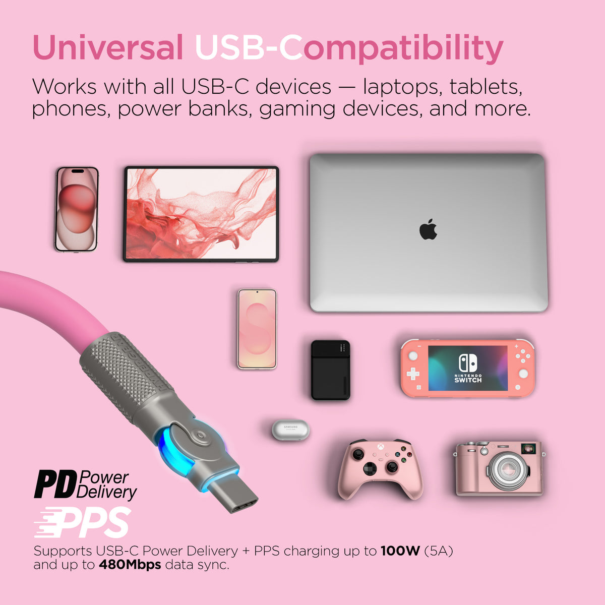 HyperGear Chunky180° 100W USB-C to USB-C Cable, 6 ft – Pink