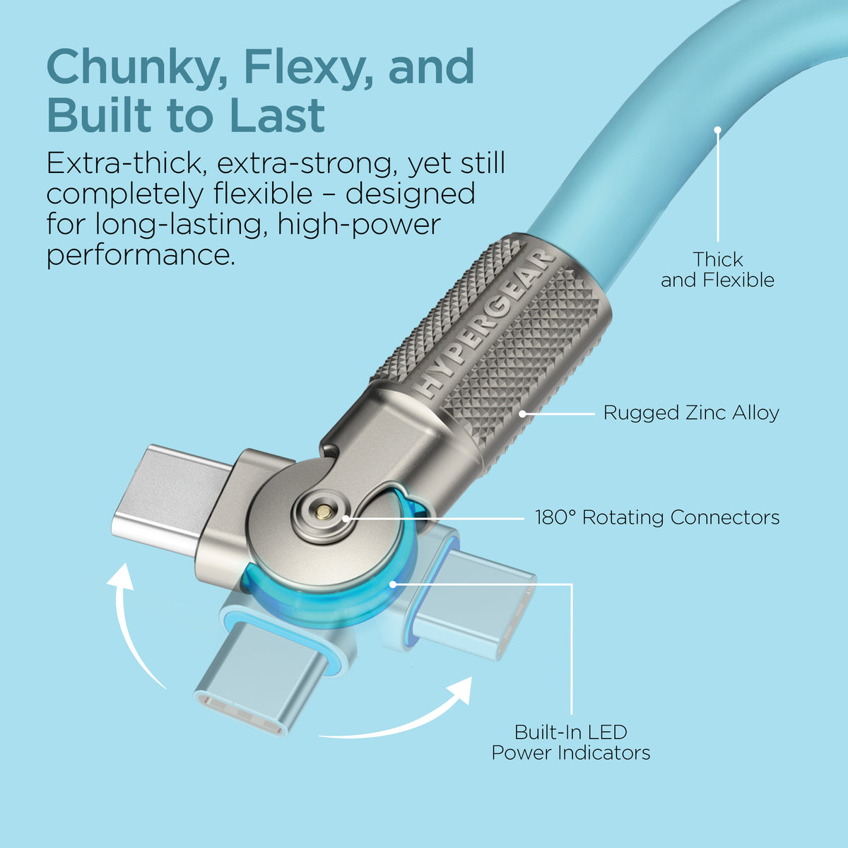 HyperGear Chunky180° 100W USB-C Cable, 6ft – Sky Blue