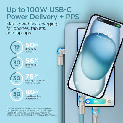 HyperGear Chunky180° 100W USB-C Cable, 6ft – Sky Blue