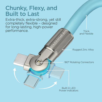 HyperGear Chunky180° 100W USB-C Cable, 12ft – Sky Blue