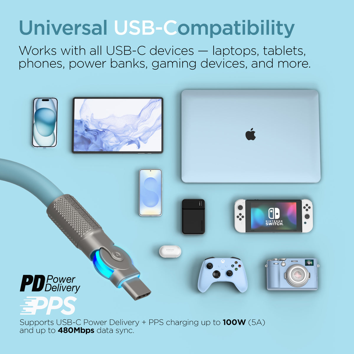 HyperGear Chunky180° 100W USB-C Cable, 12ft – Sky Blue