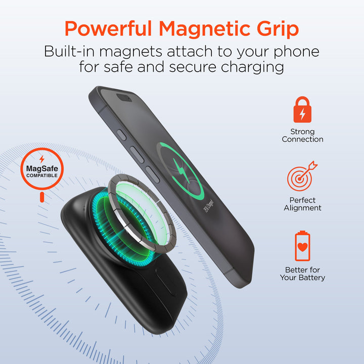 5,000mAh | Mag Grip Go Magnetic Wireless Fast Charge Power Bank with Built - In Cables | Black - US Stores