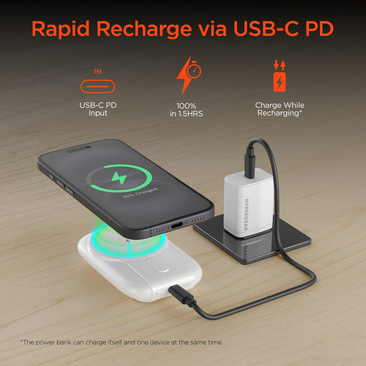 5,000mAh | Mag Grip Go Magnetic Wireless Fast Charge Power Bank with Built - In Cables | White - US Stores