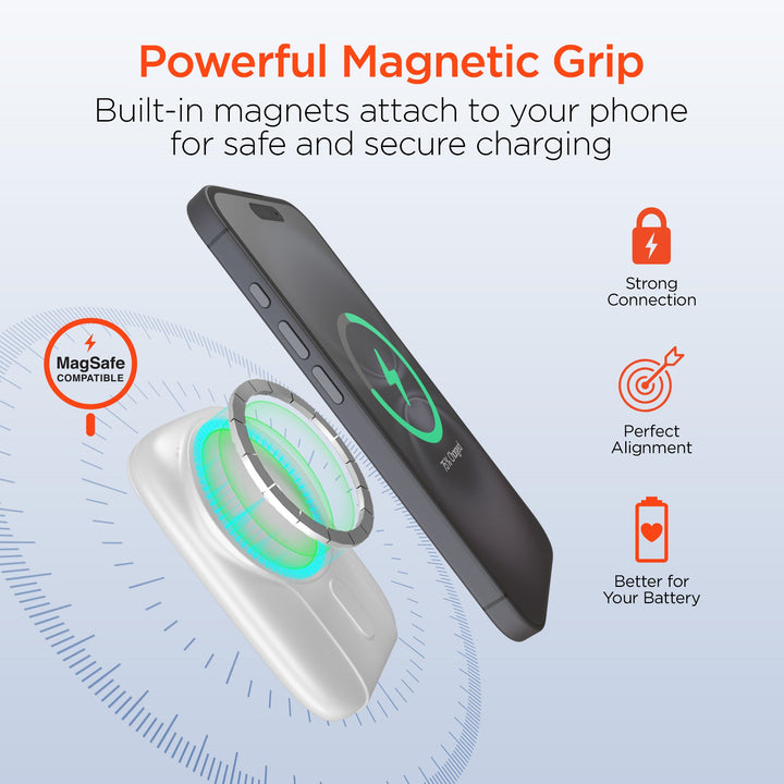 5,000mAh | Mag Grip Go Magnetic Wireless Fast Charge Power Bank with Built - In Cables | White - US Stores