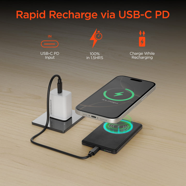 5,000mAh | Power Pack Mag Ultra - Slim Magnetic Wireless Fast Charge Power Bank | Black - US Stores