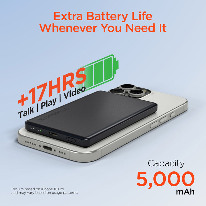 5,000mAh | Power Pack Mag Ultra - Slim Magnetic Wireless Fast Charge Power Bank | Black - US Stores