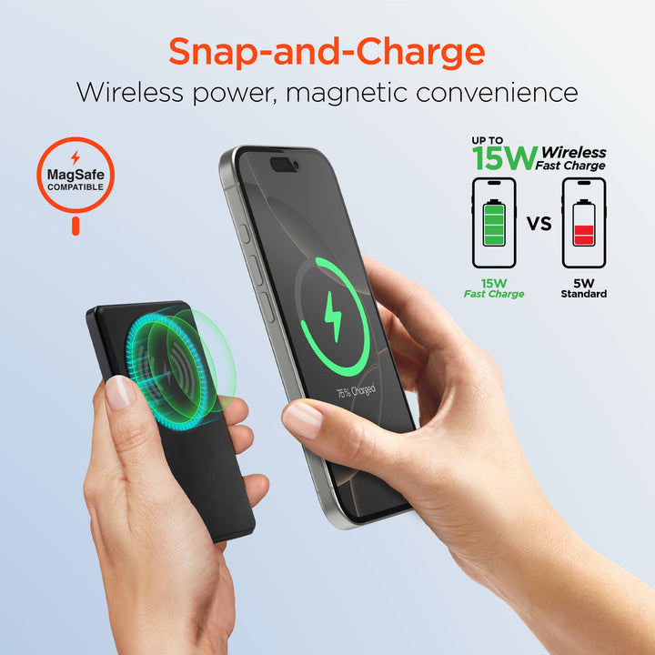 5,000mAh | Power Pack Mag Ultra - Slim Magnetic Wireless Fast Charge Power Bank | Black - US Stores