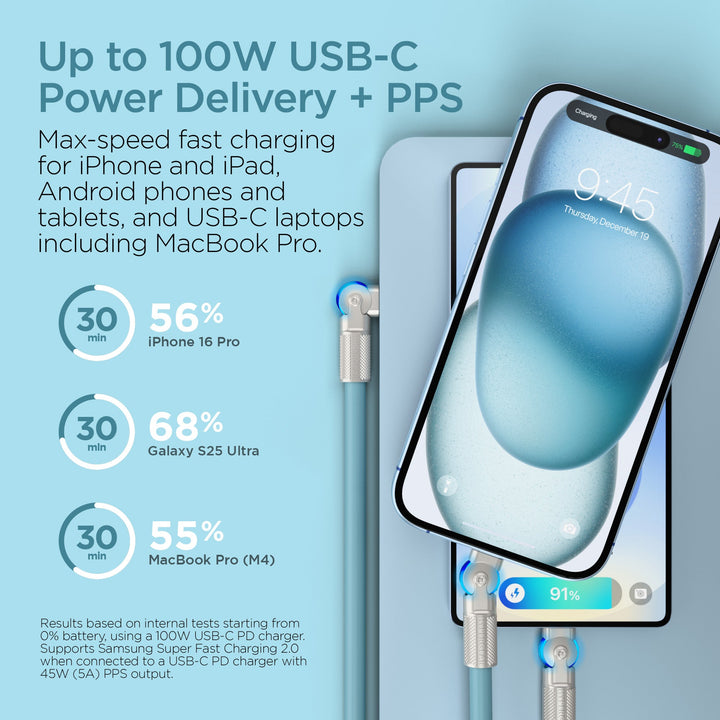 Chunky180° 100W USB - C to USB - C Rugged Fast Charge Cable | 12ft | Sky Blue - US Stores