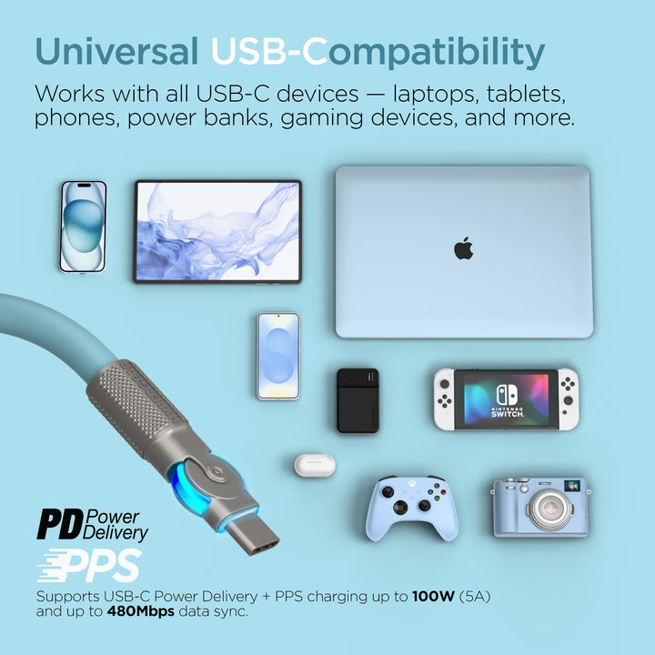 Chunky180° 100W USB - C to USB - C Rugged Fast Charge Cable | 12ft | Sky Blue - US Stores
