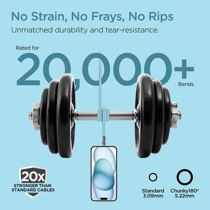 Chunky180° 100W USB - C to USB - C Rugged Fast Charge Cable | 12ft | Sky Blue - US Stores