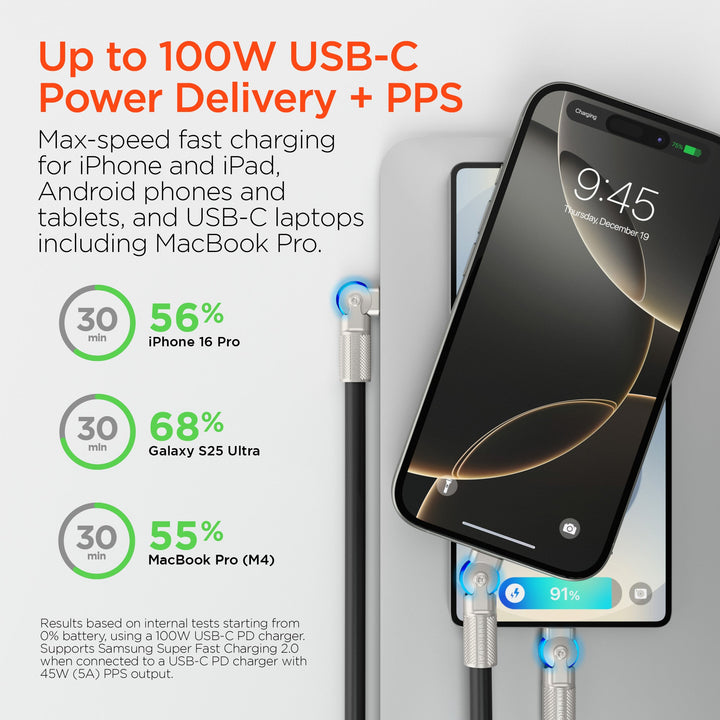Chunky180° 6ft USB - C to USB - C Cable | 100W Fast Charging, Extra - Thick, Rotating Tips - US Stores
