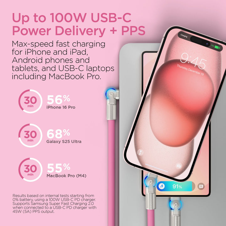 Chunky180° Extra - Thick 6ft USB - C to USB - C Cable | 100W Fast Charging, Rotating Connectors - US Stores