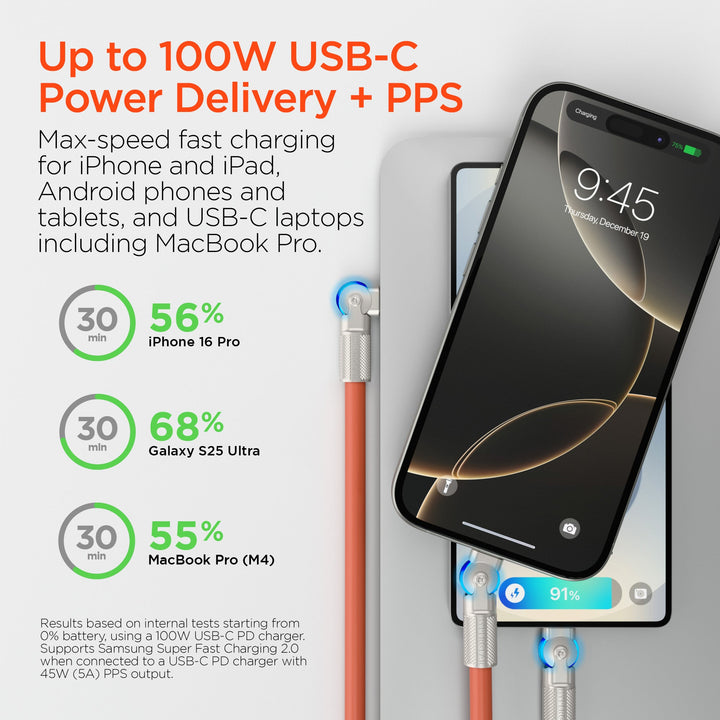 Chunky180° Extra - Thick USB - C to USB - C Cable 6ft | 100W Fast Charging, Rotating Connectors, Durable Design - US Stores