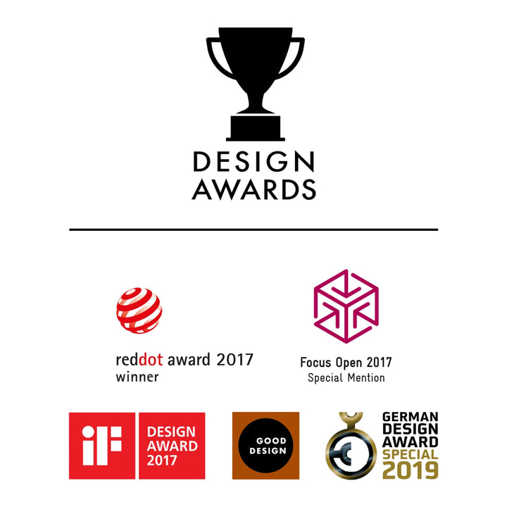 Double Plus Remote - US Stores